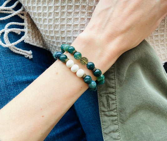 Interconnectedness Stack