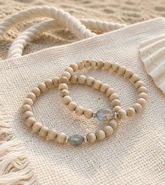 The Auralis Bracelet