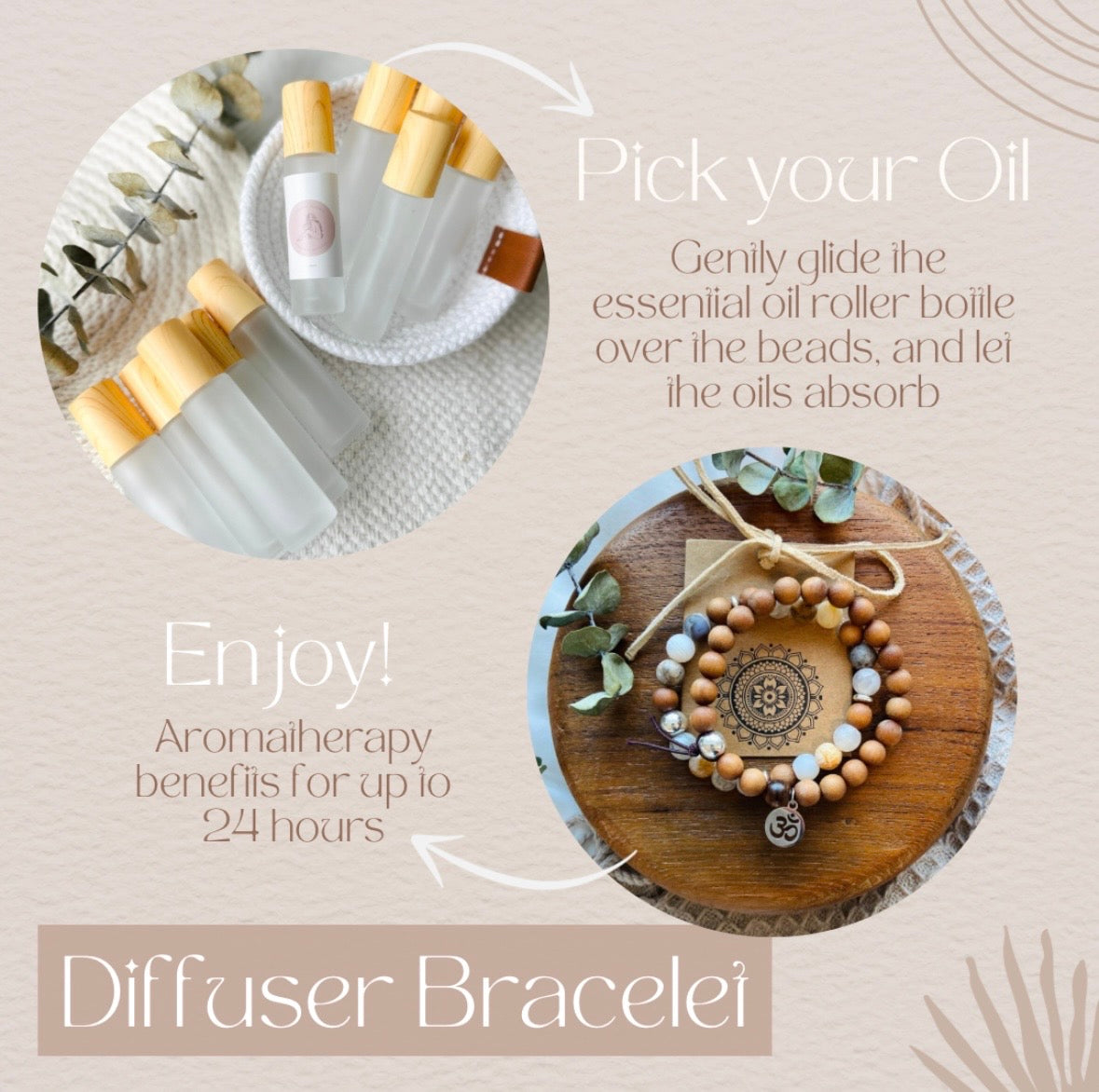 Essential Oil Rollers