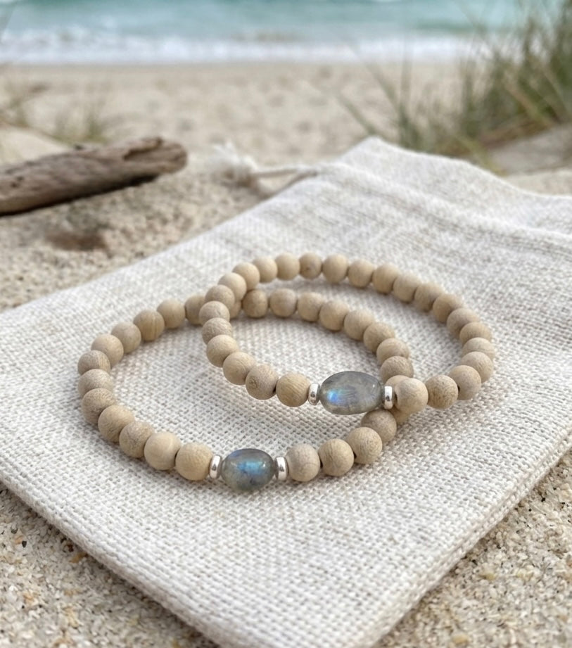 The Auralis Bracelet